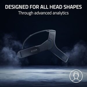 Razer Adjustable Head Strap System Authorized for Meta Quest 2