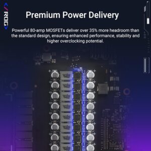 ASUS ROG Astral GeForce RTX™ 5090 OC Edition Gaming