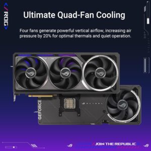ASUS ROG Astral GeForce RTX™ 5090 OC Edition Gaming