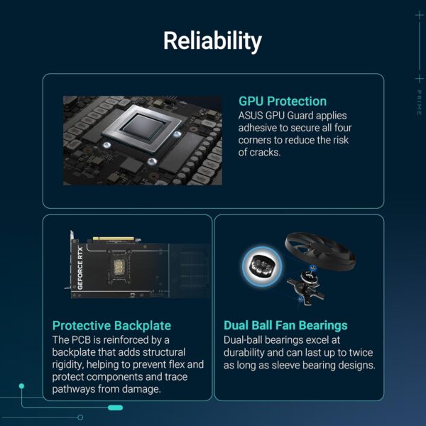 ASUS The SFF-Ready Prime GeForce RTX™ 5070 12GB GDDR7 Graphics Card (PCIe® 5.0, 12GB GDDR7, HDMI®/DP 2.1, 2.5-Slot, Axial-tech Fans, Dual BIOS)