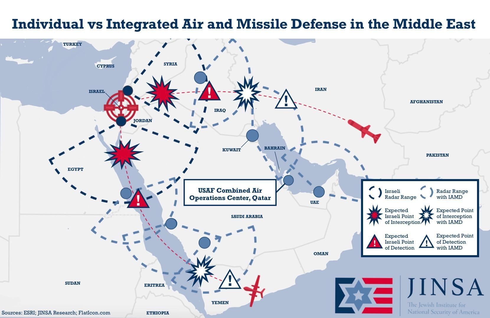 Iran US War Latest Yemen’s Houthi Missile Attack on Israel Opens a Dangerous New Front