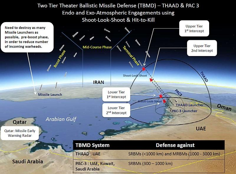 Iran US War Latest Yemen’s Houthi Missile Attack on Israel Opens a Dangerous New Front